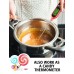 Zewwen Meat Thermometers Cooking, IP66 Waterproof Instant Read Candy Thermometer with Backlight & Magnet, Digital Food Thermometer for BBQ/Grill/Oil/Smoker/Deep Fry, Support Calibrate, Auto Off